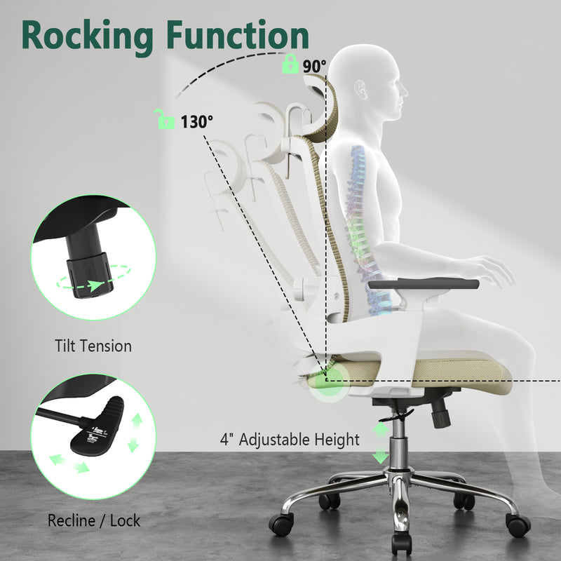 Ergonomic Chair Core